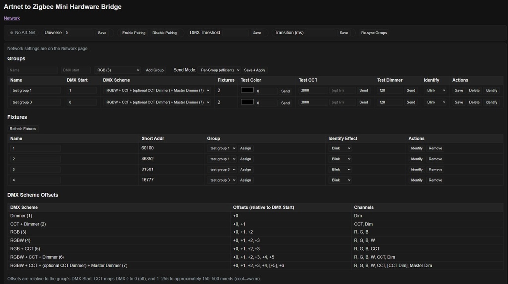 Artnet to Zigbee Mini Hardware Bridge
