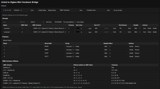 Artnet to Zigbee Mini Hardware Bridge
